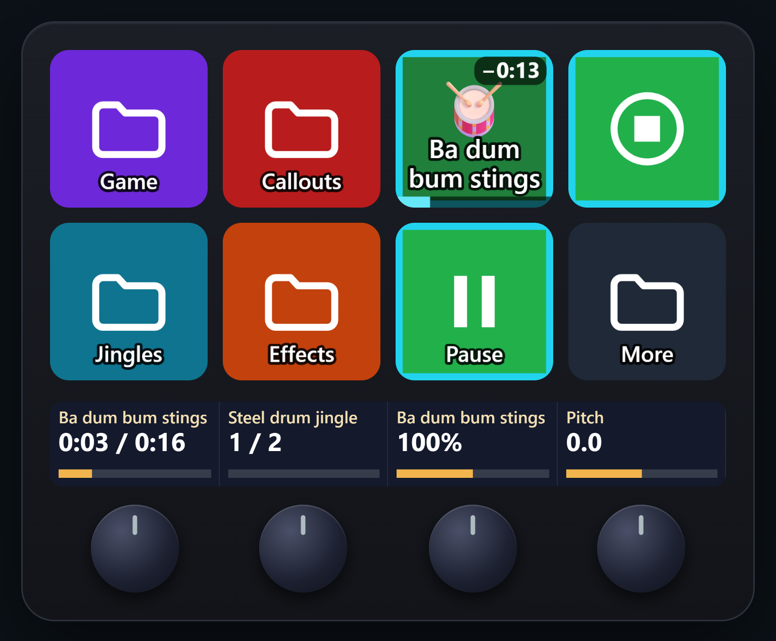 The example layout on a Stream Deck +: eight keys and four dials